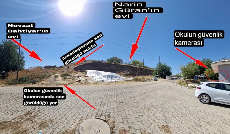 İtirafçı Nevzat’ın Evi ile Dere Arası 7 Dakika! Narin Cinayetinde Kalan 18 Dakikada Ne Oldu?