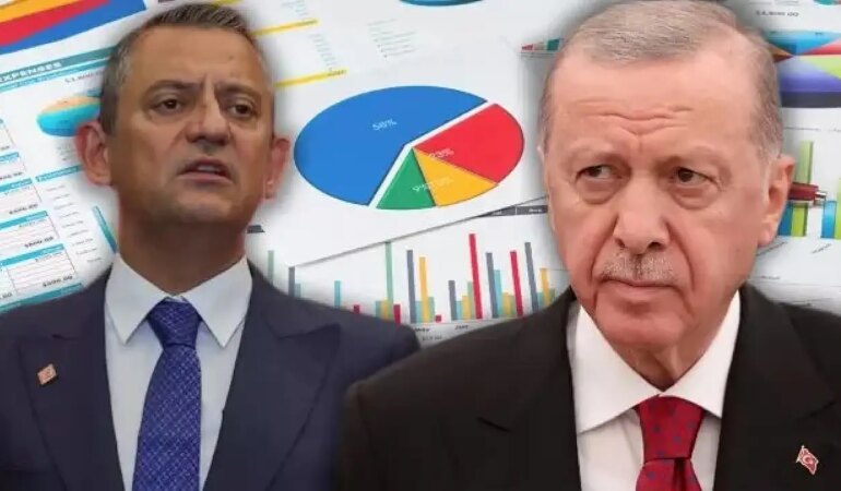 CHP ve AK Parti Başabaş Gidiyor
