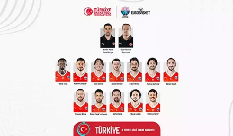 A Milli Erkek Basketbol Takımı'nın Avrupa Şampiyonası kadrosu belli oldu