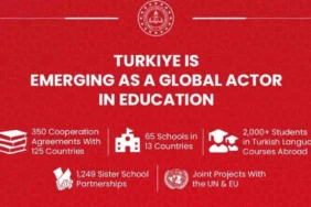 turkiye-strengthens-its-global-influence-through-education-diplomacy-142347-20251031.webp.webp