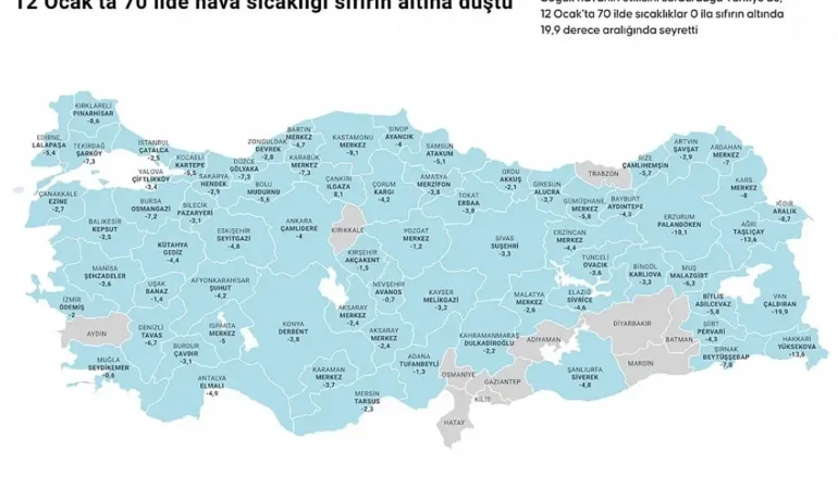 Soğuk Hava Türkiye’yi Teslim Aldı 70 İlde Hava Sıcaklığı Sıfırın Altında