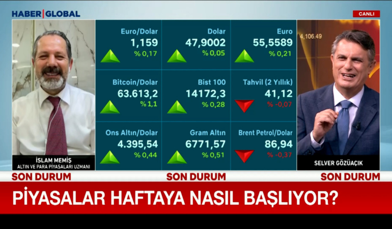 Piyasalar haftaya nasıl başlıyor?
