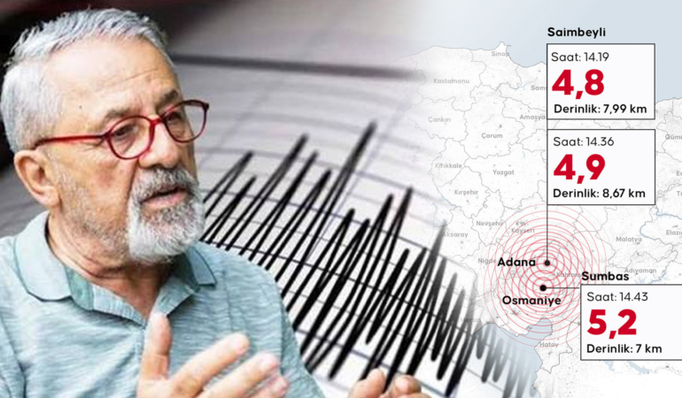 Depremlerin ardından Naci Görür uyardı: Adana risk altında